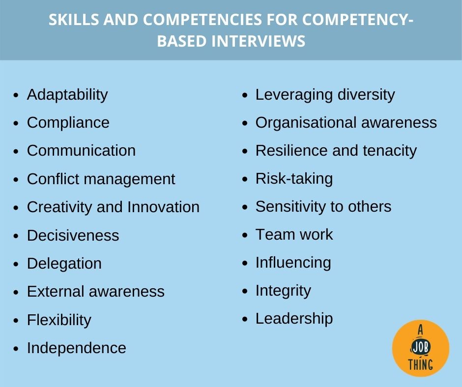 Skills for competency-based interviews
